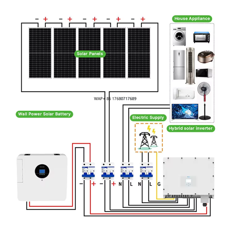 Off Grid Solar Kit - Complete Solar System 5kw 10kw 20kw
