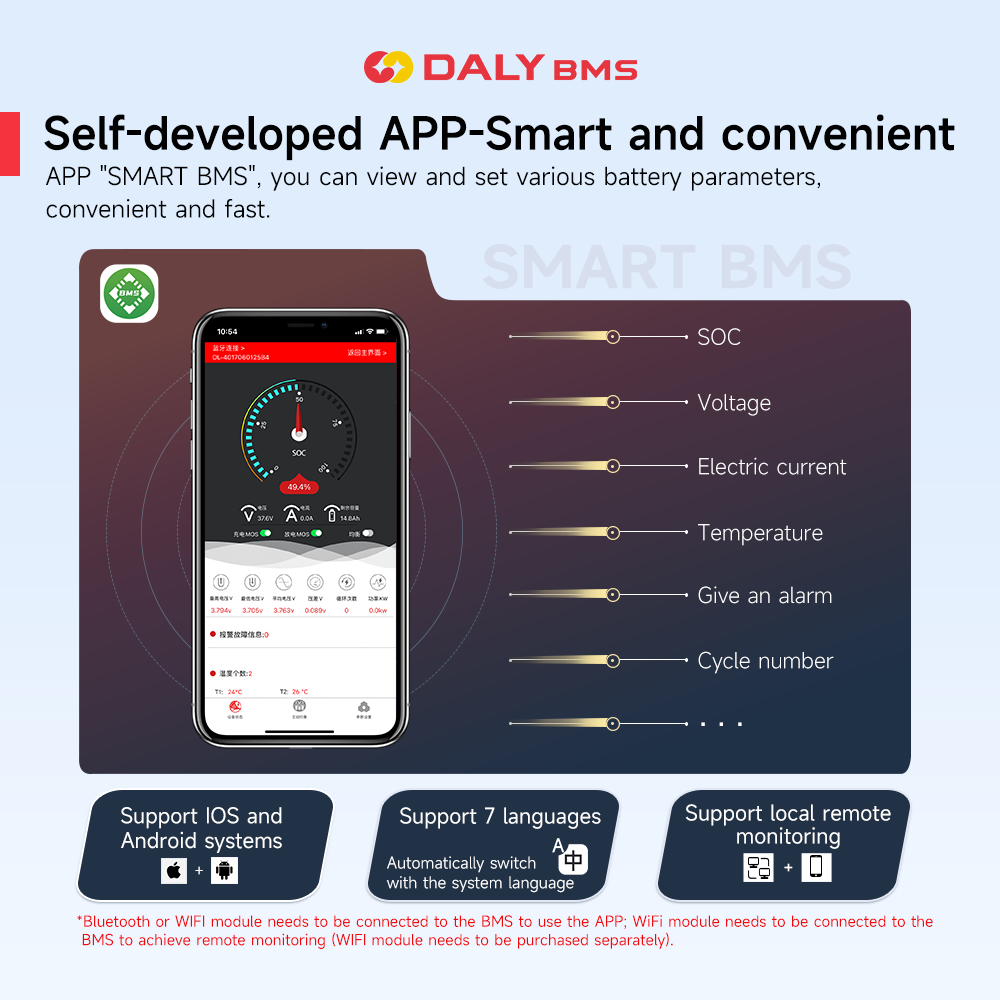 Daly Smart BMS 4S Lifepo4 12V  - Smart Bms 评论和价格