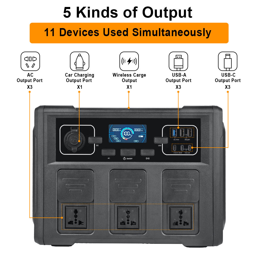 1200W Portable Solar Generator - Portable Power Station 评论和价格