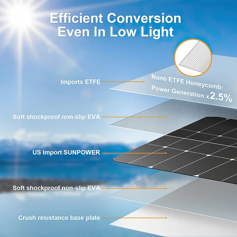 4000W Solar Panel Kit 12V To 1 - Off Grid Solar Kit 评论和价格